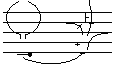 notation